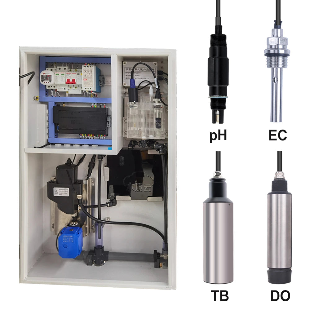 Analizador multiparámetro SUP-MPP1000