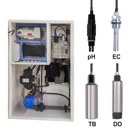 Analizador multiparámetro SUP-MPP1000